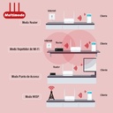 Imagen para sitio web
